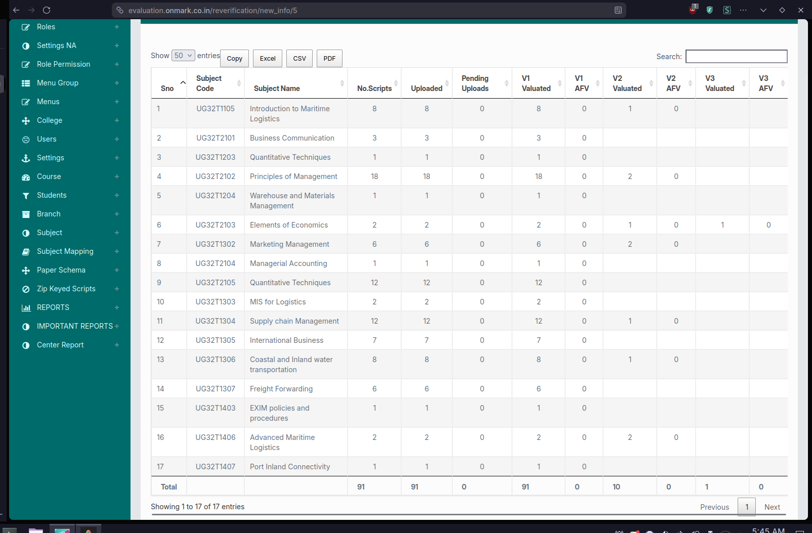 OnMark Dashboard after login